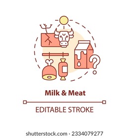 Editable milk and meat icon representing heatflation concept, isolated vector, global warming impact thin line illustration.