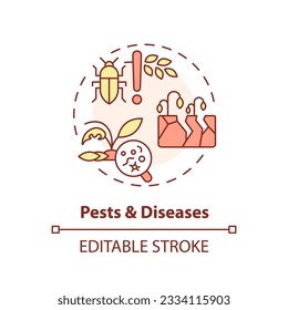Editable milk and meat icon representing heatflation concept, isolated vector, global warming impact thin line illustration.