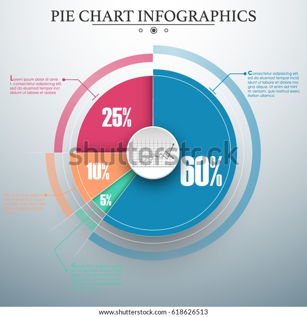 Editable Pie Chart