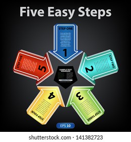 Editable modern colorful design template.Infographics.Five Easy Steps