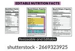 Editable Nutrition Label, Custom Nutritional Facts Template, Editable Nutrition Facts Label Template , 
