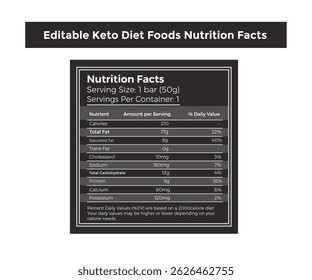 Editable nutrition label template featuring detailed serving and calorie information in tabular format