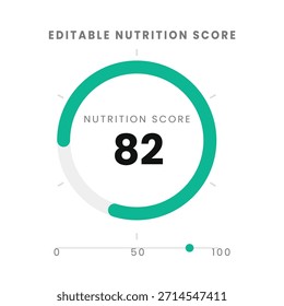 Pontuação de Nutrição Editável Modelo Infográfico de Medidor Circular