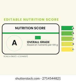 Etiqueta de puntuación de nutrición editable Plantilla con calificación de grado A