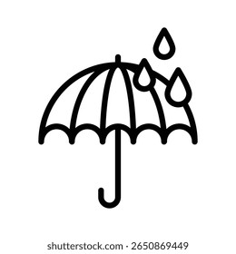 An editable outline icon of rain umbrella
