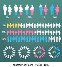 Editable People infographics for reports and presentation, percents, graphs, pie charts. Male and Female Infographic template. Vector illustration.