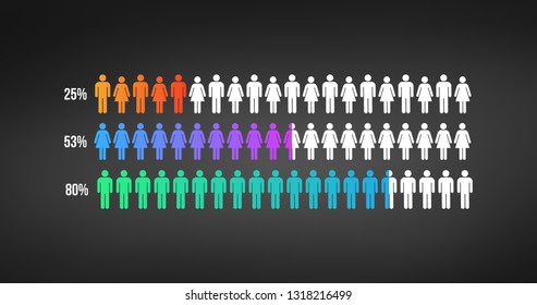 Editable People infographics for reports and presentation, percents, graphs, pie charts. Male and Female Infographic template. Vector illustration.
