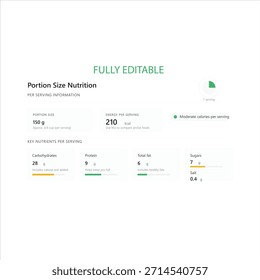 Editable Portion Size Nutrition Infographic Template with Key Nutrients
