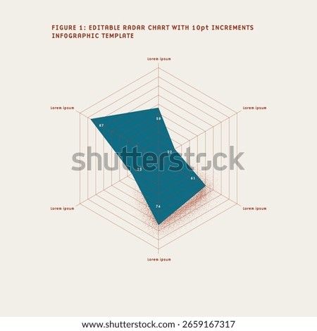 Editable Radar Chart with Increments Infographic Template. Minimal illustration design. Eps10 vector