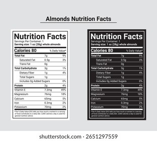 Editável e redimensionável Amêndoas nutrição fatos rótulo, nutrição fatos modelo	
