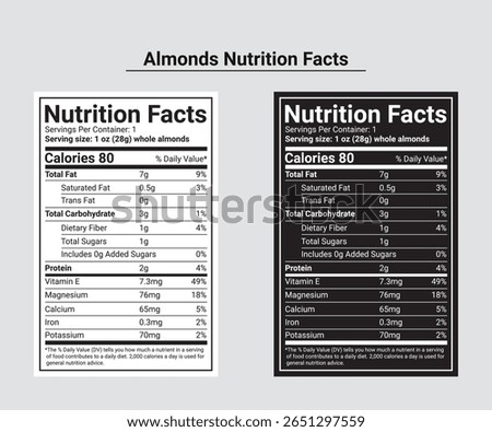 Editable and resizable Almonds nutrition facts label, nutrition facts template	
