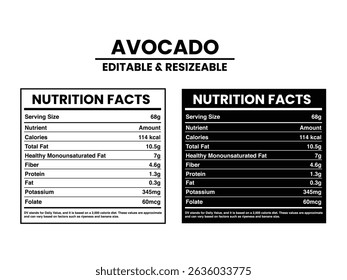 Editable and Resizable Avocado Nutrition Facts Table, Nutrition Facts, Nutrition Facts Label Supplement Facts, Nutrition Label vector