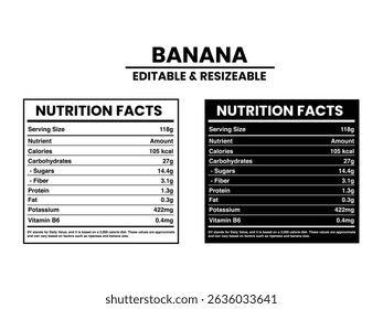 Editável e redimensionável Banana Gráfico de fatos nutricionais, fatos nutricionais, fatos nutricionais Label Suplemento fatos, Nutrition Label vetor