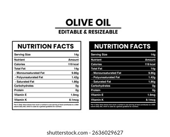 Editável e redimensionável Inglês Muffin Nutrition Facts, Nutrition Facts, Nutrition Facts Label Supplement Facts, Nutrition Label vetor