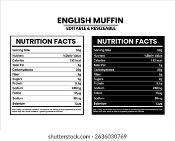 Editável e redimensionável Inglês Muffin Nutrition Facts, Nutrition Facts, Nutrition Facts Label Supplement Facts, Nutrition Label vetor