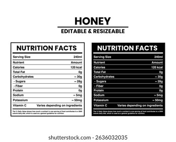 Editável e redimensionável mel Informações nutricionais Label, Informações nutricionais, Informações nutricionais Label Suplemento Fatos, Vetor de rótulo de nutrição