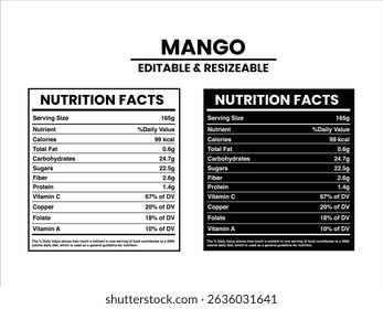 Editável e redimensionável Manga Nutrition Facts Label, Nutrition Facts, Nutrition Facts Label Supplement Facts, Nutrition Label Vetor