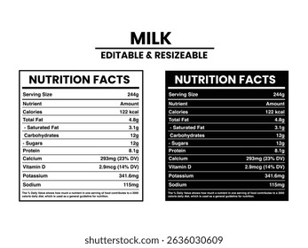 Editável e Redimensionável Leite Nutrição Fatos Gráfico, Fatos Nutricionais, Fatos Nutricionais Rótulo Suplemento Fatos, Vetor Rótulo Nutrição