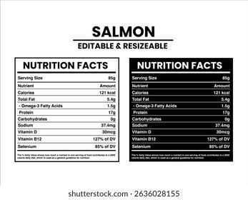 Rótulo Editável de Fatos Nutricionais de Salmão, Fatos Nutricionais de Salmão, Fatos Nutricionais Rótulo Suplemento Fatos, Vetor de Rótulo Nutricional