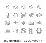 Editable simple line stroke vector icon set,Sound Voulme Process, audio wave, soundbeat, speaker and more. 48x48 Pixel Perfect.