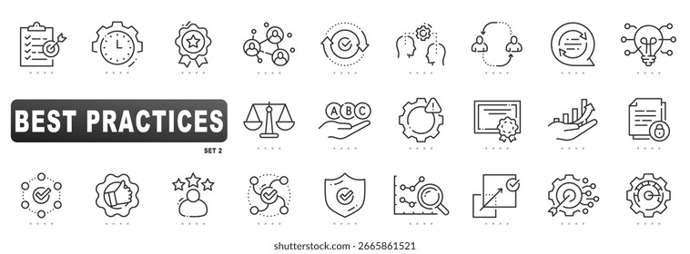Editable stroke line icons depicting best practices for compliance and security workflows, showcasing process improvement, collaboration, performance analysis