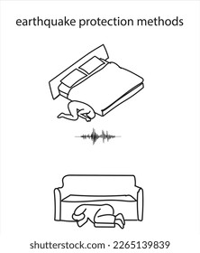 Editable stroke set of earthquake. Natural disaster, destruction, earthquake safety and emergency methods. 