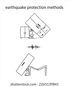 Editable stroke set of earthquake. Natural disaster, destruction, earthquake safety and emergency methods. 