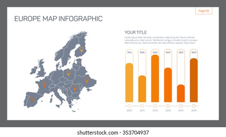 Editable template of detailed Europe countries map with map pointers, bar chart and sample text