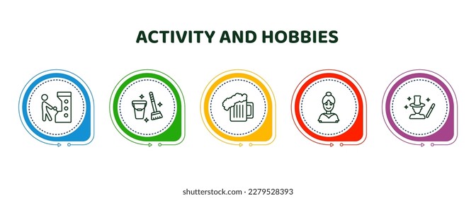 editable thin line icons with infographic template. infographic for activity and hobbies concept. included pachinko, cleaning, brewing, ballerina, magician icons.