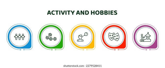 editable thin line icons with infographic template. infographic for activity and hobbies concept. included foosball, exercising, questioning, acting, sand art icons.
