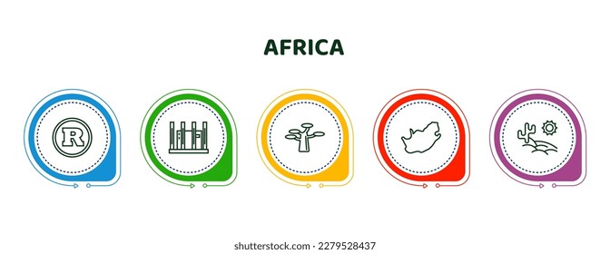 editable thin line icons with infographic template. infographic for africa concept. included south african rand, apartheid museum, marula, south africa, desert icons.