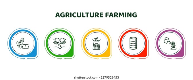 iconos editables de línea delgada con plantilla infográfica. infografía para el concepto de agricultura agrícola. pan incluido, semillas de plantas, compositor, barrell, íconos de riego.