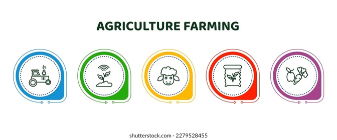 editable thin line icons with infographic template. infographic for agriculture farming concept. included tractor, smart farm, sheep, seed bag, vegetable icons.