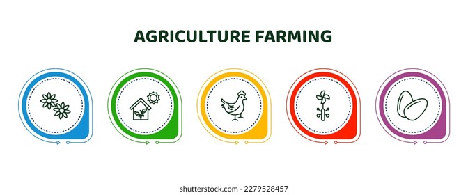 editable thin line icons with infographic template. infographic for agriculture farming concept. included spring flower, greenhouse, hen, vane, egg icons.