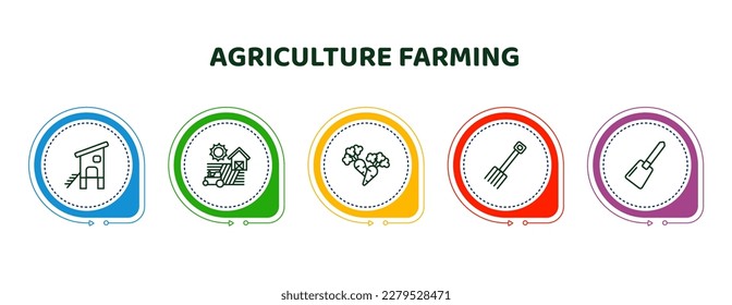 editable thin line icons with infographic template. infographic for agriculture farming concept. included chicken coop, farm, carrots, farming fork, digging bar icons.