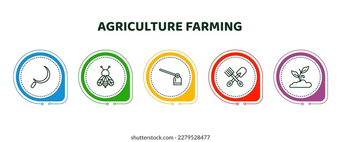 bearbeitbare Dünnzeilensymbole mit Infografik-Vorlage. Infografik für das Konzept der Landwirtschaft. eingeschlossen sind Sichel, Bienen, Huhn, Pitchgabel, Sprossensymbole.