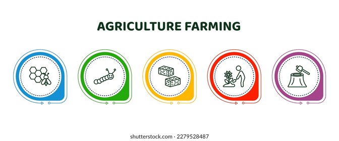 editable thin line icons with infographic template. infographic for agriculture farming concept. included honeycomb, caterpillar, bale of hay, planting, wood chop icons.