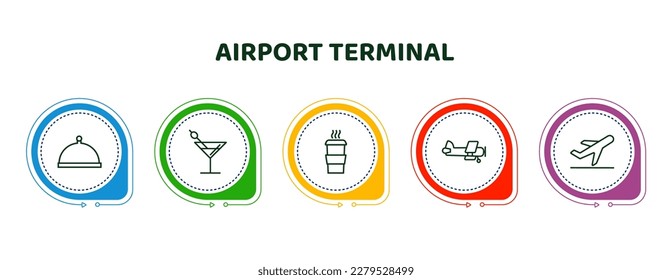 iconos editables de línea delgada con plantilla infográfica. infografía para el concepto de terminal del aeropuerto. bandeja incluida con cubierta, martini con aceituna, café caliente, avión antiguo, vuelos de salida iconos.