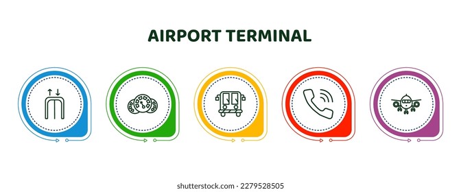iconos editables de línea delgada con plantilla infográfica. infografía para el concepto de terminal del aeropuerto. pasaje de pasajeros incluido, panel de vuelo, bus de aeropuerto, teléfono, iconos de la vista frontal del avión.