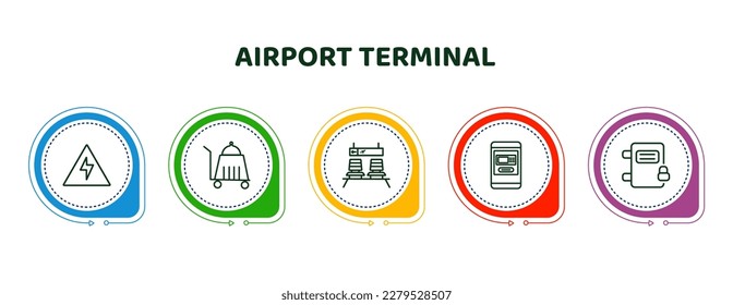 editable thin line icons with infographic template. infographic for airport terminal concept. included high voltage, trolley with food, waiting for flight, airport atm, airpot cupboard icons.