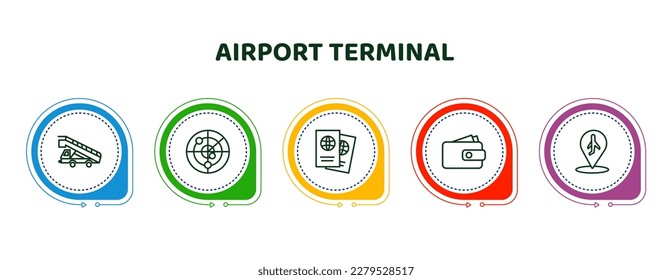 editable thin line icons with infographic template. infographic for airport terminal concept. included gangway truck, airport radar, two passports, purse with bill, airport placeholder icons.