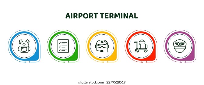 editable thin line icons with infographic template. infographic for airport terminal concept. included big backpack, control check, pilot helmet, trolley with luggage, pilot hat icons.