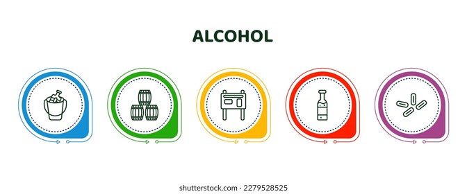 editable thin line icons with infographic template. infographic for alcohol concept. included wine bucket, wine barrel,  , beer bottle, yeast icons.