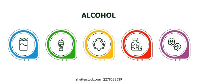 editable thin line icons with infographic template. infographic for alcohol concept. included fermentation, ice coffee, bottle cap, whisky, hop icons.