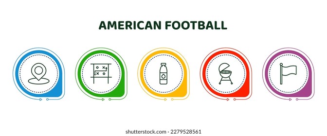 editable thin line icons with infographic template. infographic for american football concept. included position, game planning, bottle of water, with wheels, flag icons.