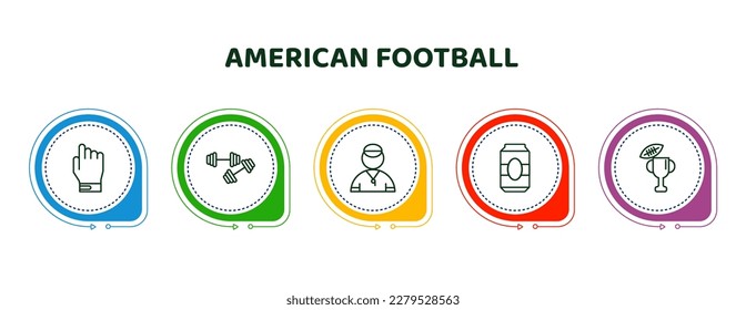 editable thin line icons with infographic template. infographic for american football concept. included glove for, barbell, trainer, can of beer, american football cup icons.