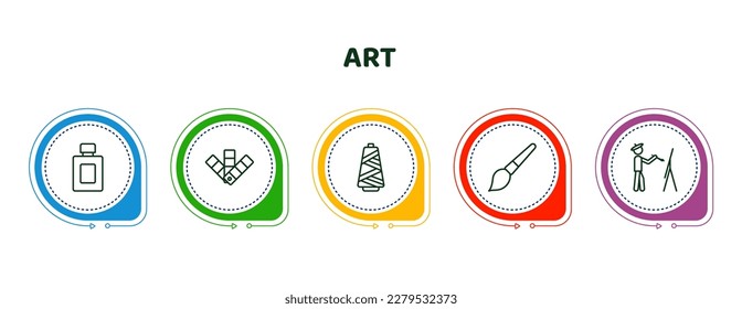 editable thin line icons with infographic template. infographic for art concept. included bottle of perfume, ches, yarn spool, painting brush, painter painting icons.