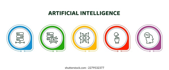 iconos editables de línea delgada con plantilla infográfica. infografía para el concepto de inteligencia artificial. incluyeron grandes datos, seguridad de datos, biónicos, interactividad, iconos de pensamiento.