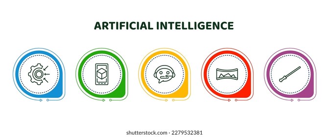 editable thin line icons with infographic template. infographic for artificial intelligence concept. included goals, ar, technical support, panorama, ar wand icons.
