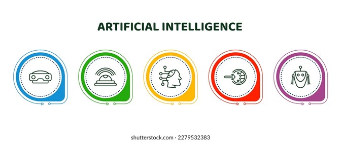 editable thin line icons with infographic template. infographic for artificial intelligence concept. included stereoscope, motion, availability, log in, robot icons.